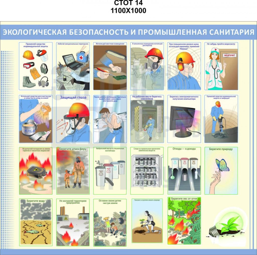 Презентация на тему экологическая безопасность на предприятии